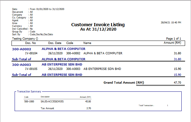 custInvoiceListingreport