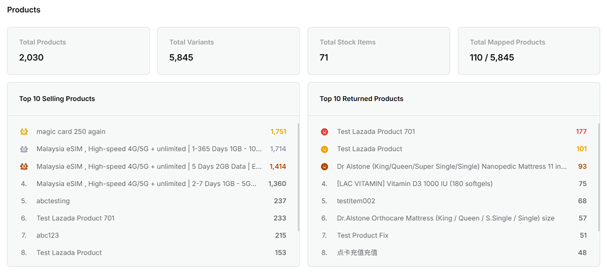 products-section