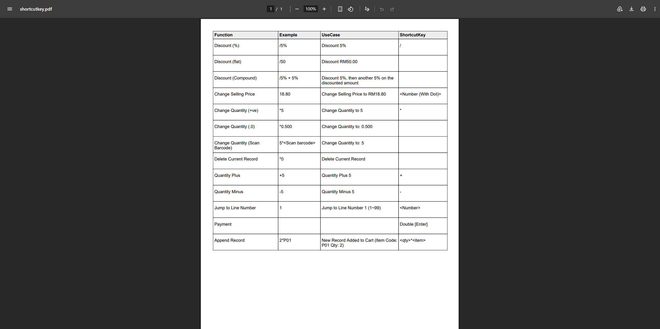 shortcut-configuration-default-2