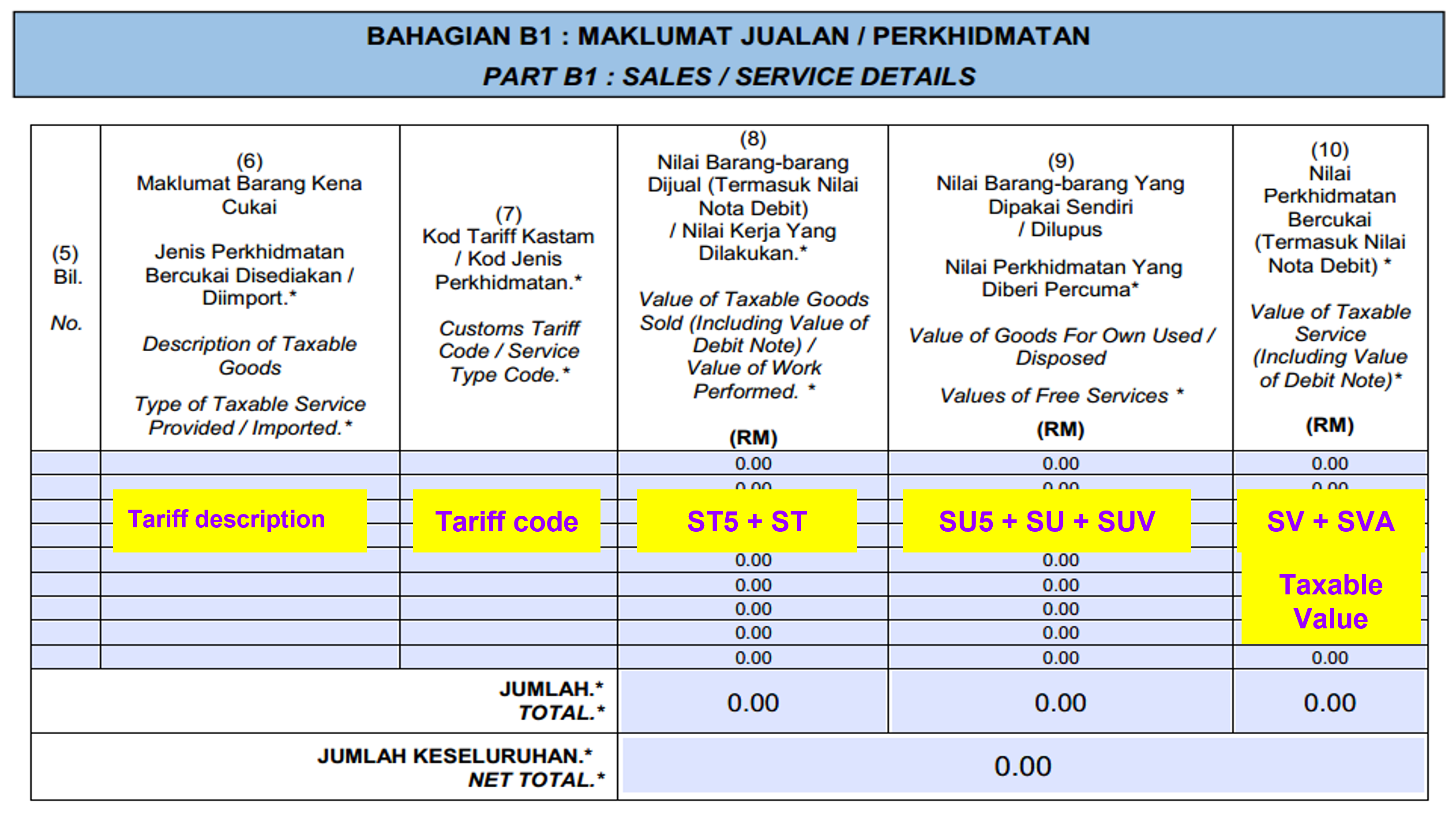 des-sst-introduction-2nd-example-of-sst02-2
